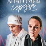 Анатомия Сердца / Тетрада Фалло Постер